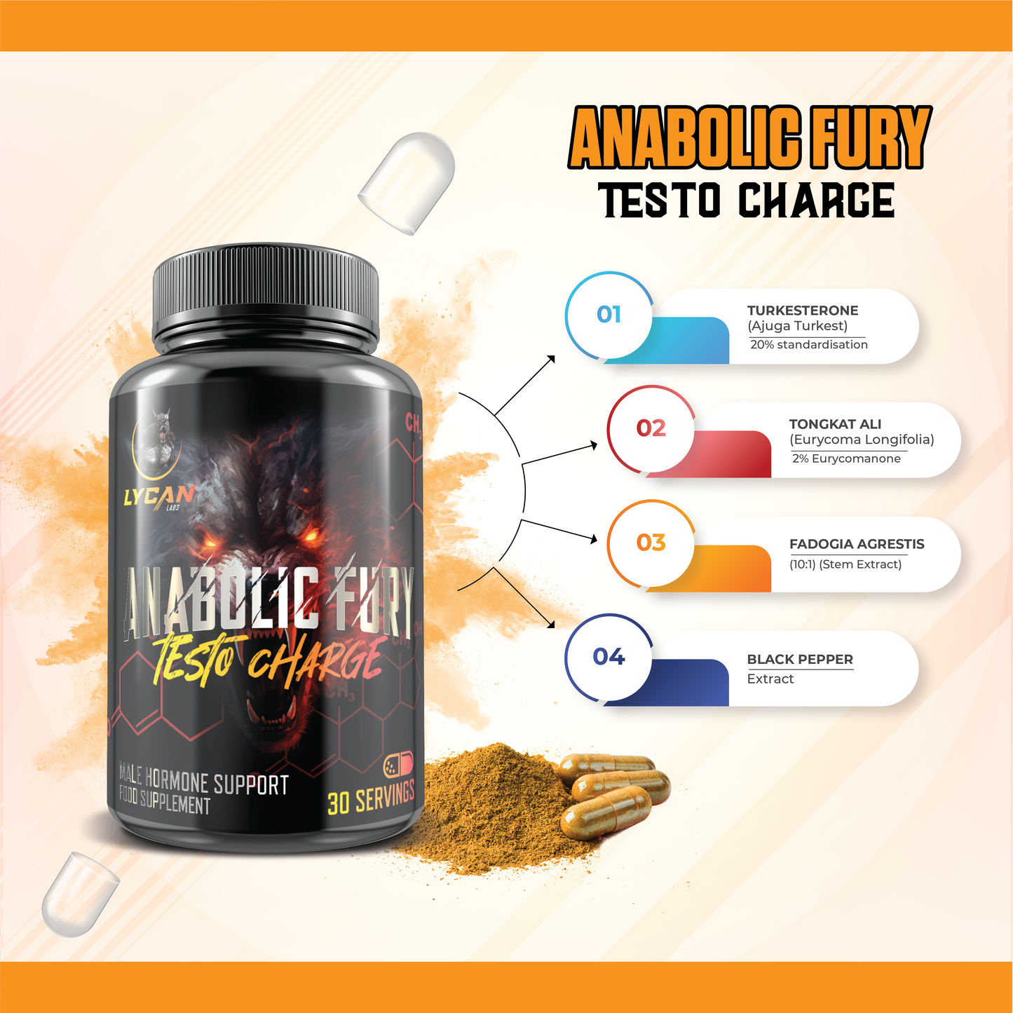 Lycan Labs Anabolic Fury Testo Charge 60 Caps